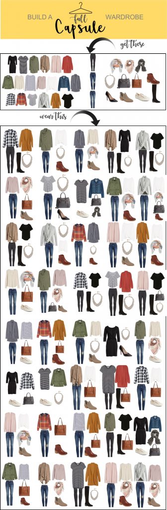 Fall Capsule Wardrobe During the Nordstrom Anniversary Sale – Just Posted