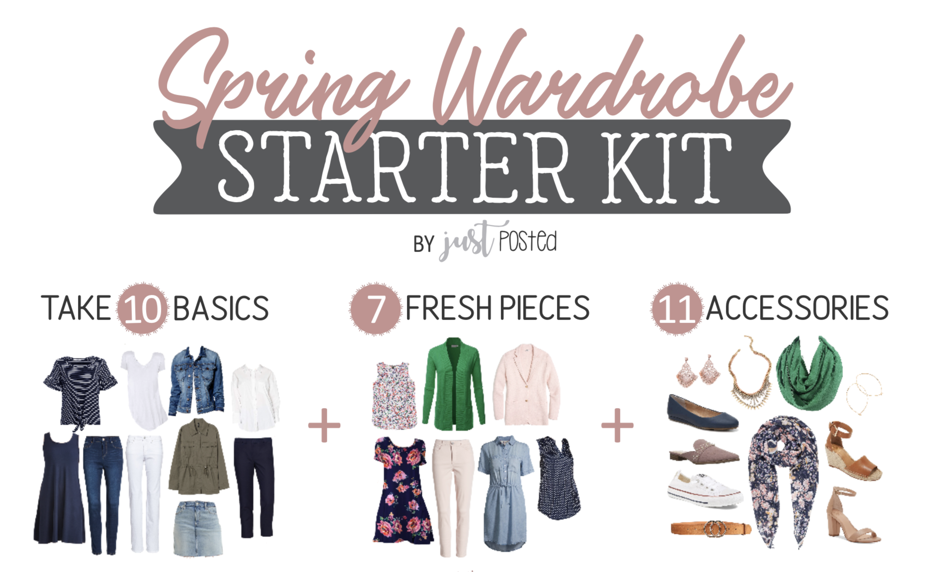 Spring Starter Kit – Capsule Wardrobe – Just Posted