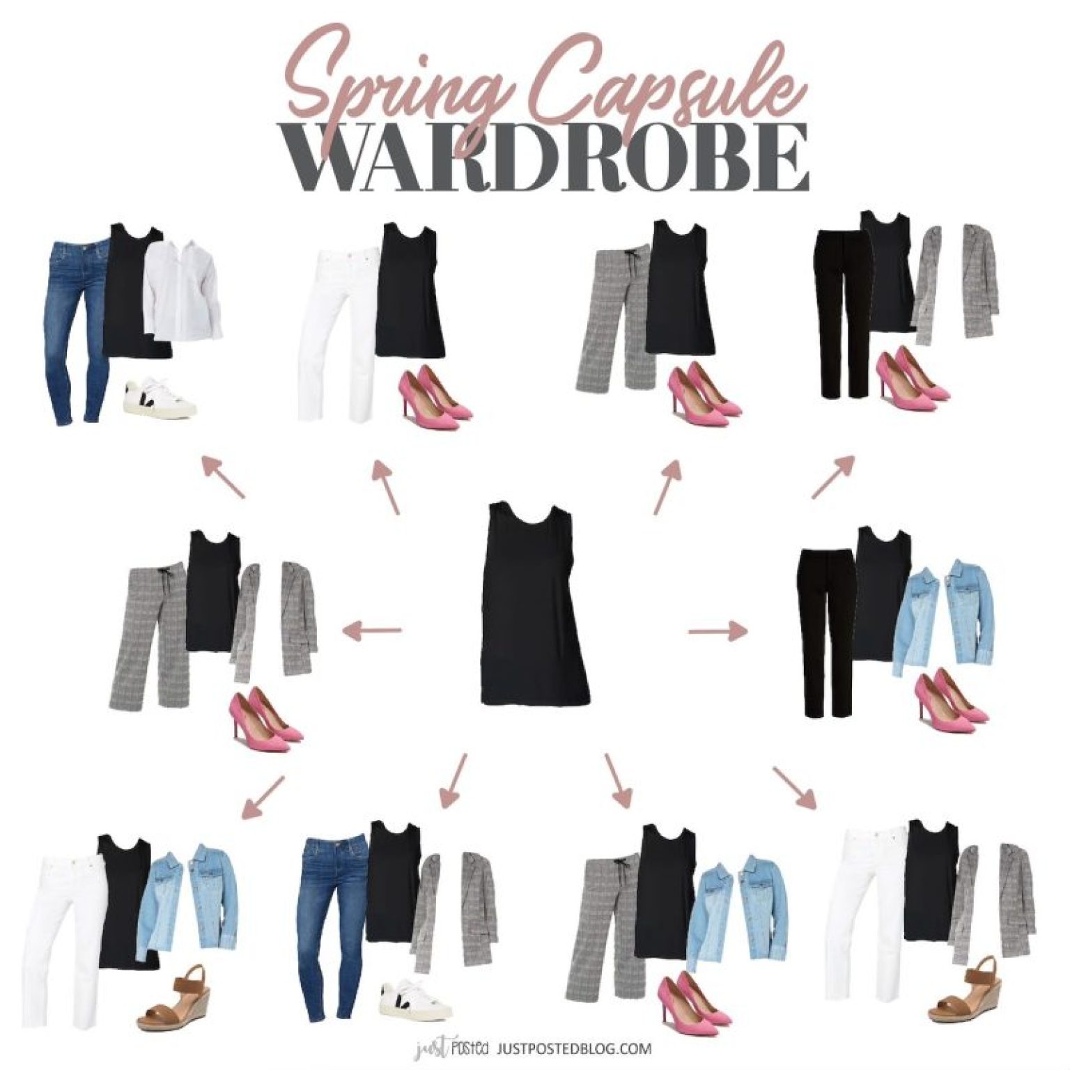 Spring Capsule Wardrobe – Just Posted